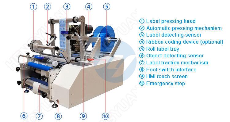 Semi-automatic Labeling Machine Details