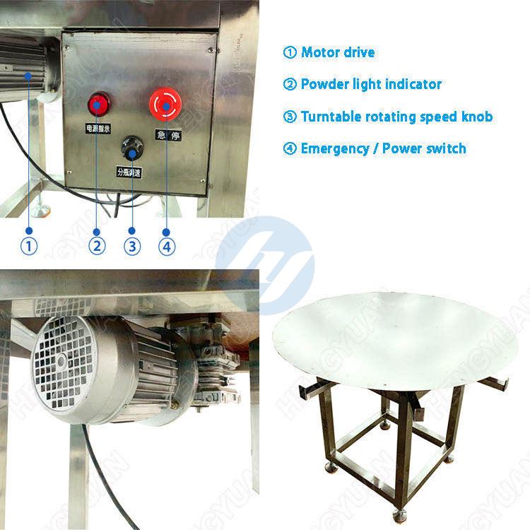 Automatic Round Rotary Bottle Collecting Turntable Machine Details