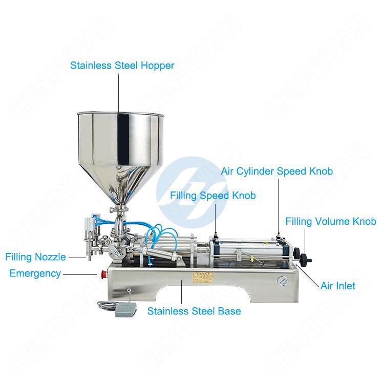 Semi-automatic Desktop Pneumatic Piston Cylinder Two-heads Filling Machine introduction