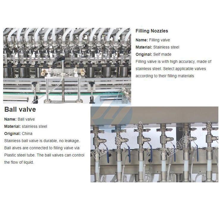 Automatic 20-120ml Servo Motor Piston Cylinder Dosing Type Filling Machine details
