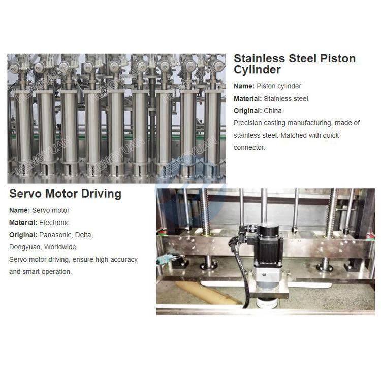Automatic Servo Motor Piston Cylinder Dosing Type Filling Machine details
