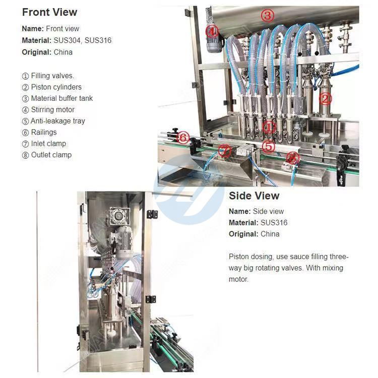 Automatic Granuled Sauce Filling Machine details