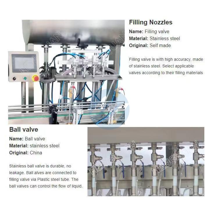 Automatic 50-1000ml Piston Filling Machine