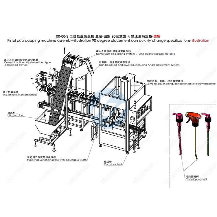 HYFK-100 autmatic Trigger lid, pump lid single head capping machine