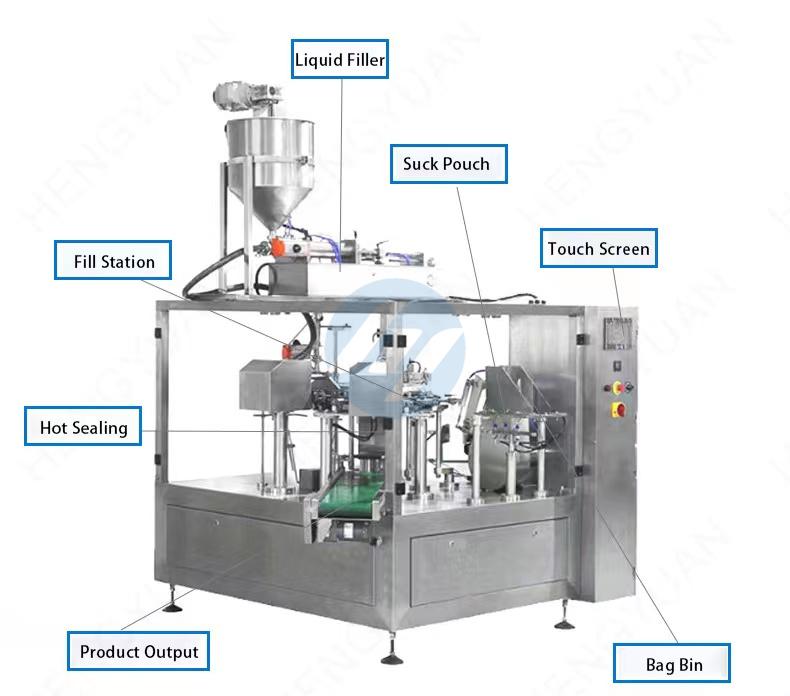 Rotary Premade Bag Liquid Packing Machine Parts