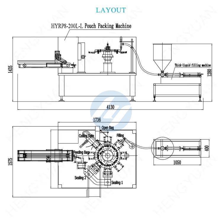 HYRP8-200L-L Rotary pouch packing machine layout
