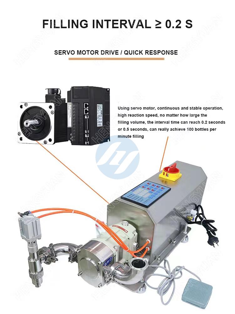 HYRO-S10 desktop rotor pump meat sauce filling machine
