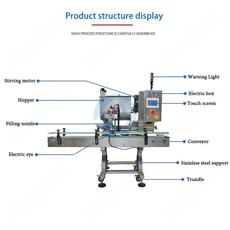 Automatic single head chili sauce piston filling machine