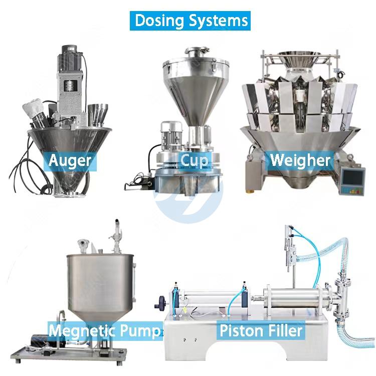 HY-110 Dosing system