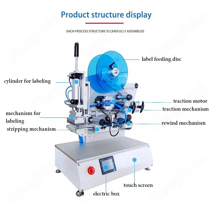 Semi-automatic Table Top High-precision Plane Labeling Machinery