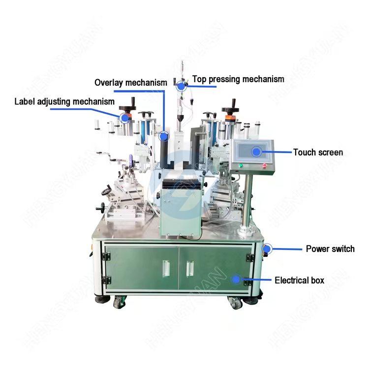 HYT-909 labeler structure